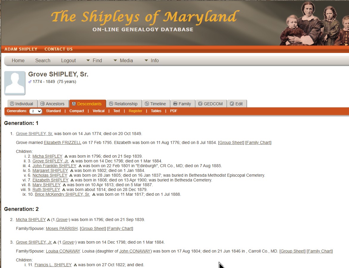 The Shipleys of Maryland
